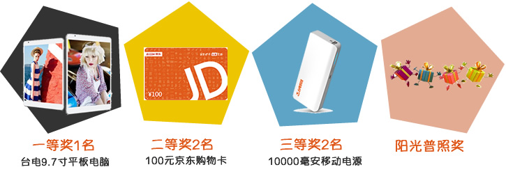 獎品