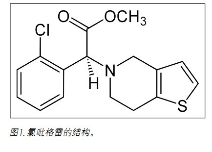 ʹ Xevo TQDACQUITY UPLC H-Class ϵyUNIFI ƌWϢϵywѪ{2.5 pg/mLȵ׶