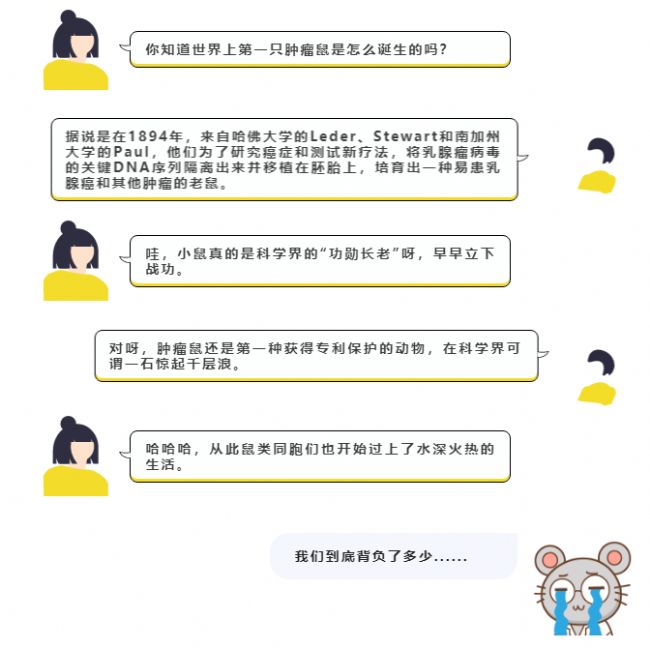 С[Լ