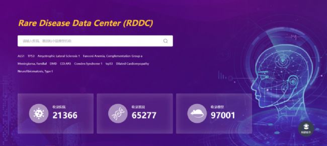 RDDCҊо