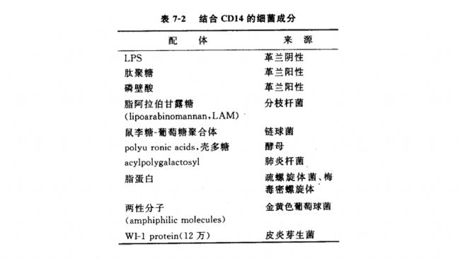 YCD14ļɷ