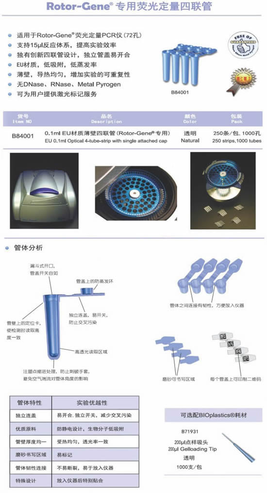 Rotor-Gene®Mڟɹⶨ4Ź