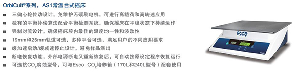 ͸룡LABWorld China 2015չEscoչƷǰհ֮һ