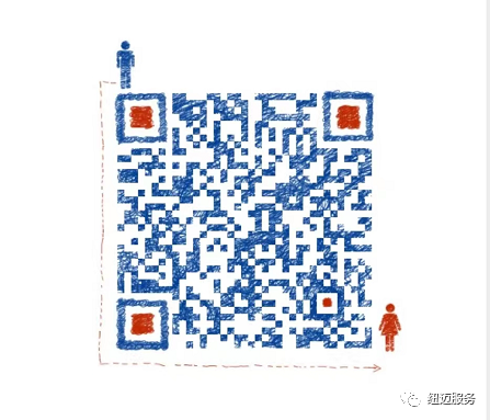 Wjv֪͈ͨ˴¼gоеđ