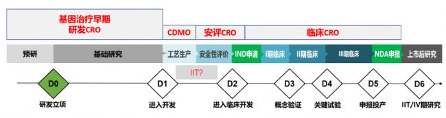 Ї(gu)½(jng)(j)l(f)չ(bo)
