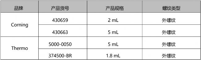 http://www.xhtechnology.cn/news/2023/2023091838456524.png