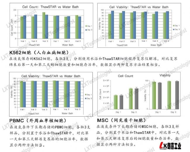 http://www.xhtechnology.cn/imgatl/2023/2023100434473528.jpg